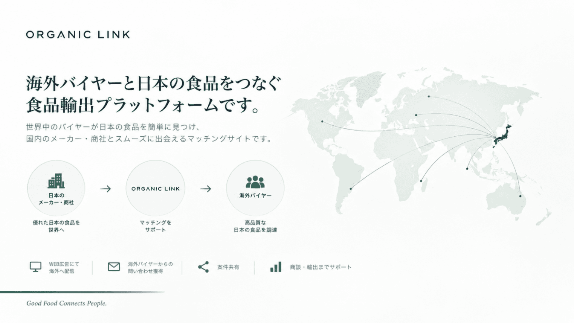 海外バイヤーと日本の食品をつなぐ食品輸出プラットフォームです。