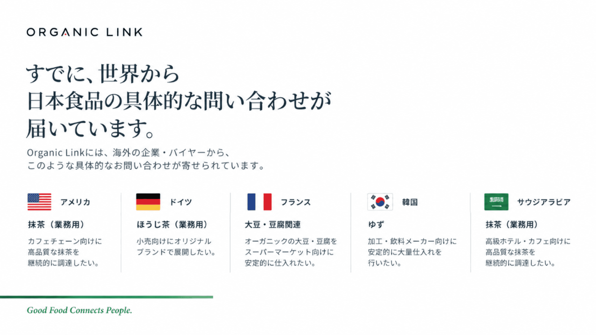 世界から日本食品の具体的な問い合わせが届いています。