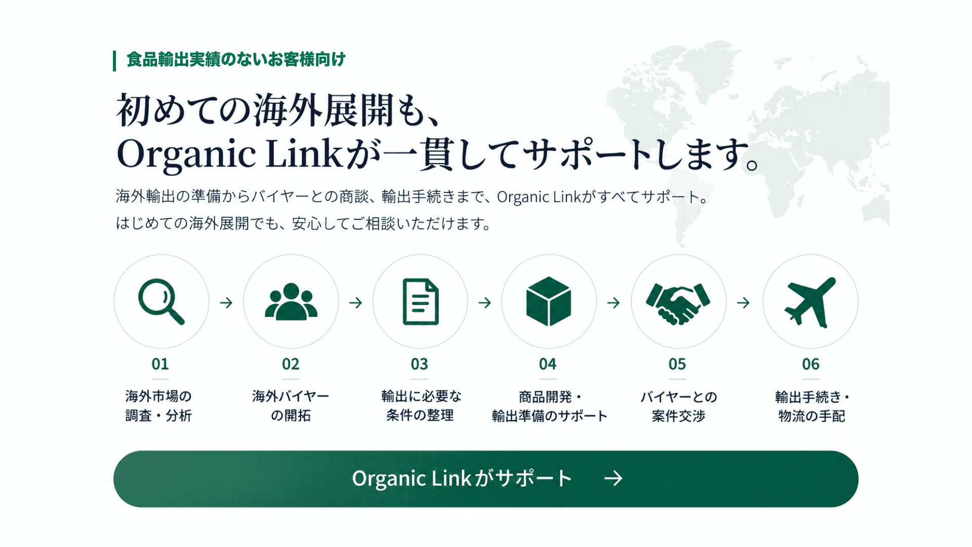 初めての海外展開も、Organic Linkが一貫してサポートします。