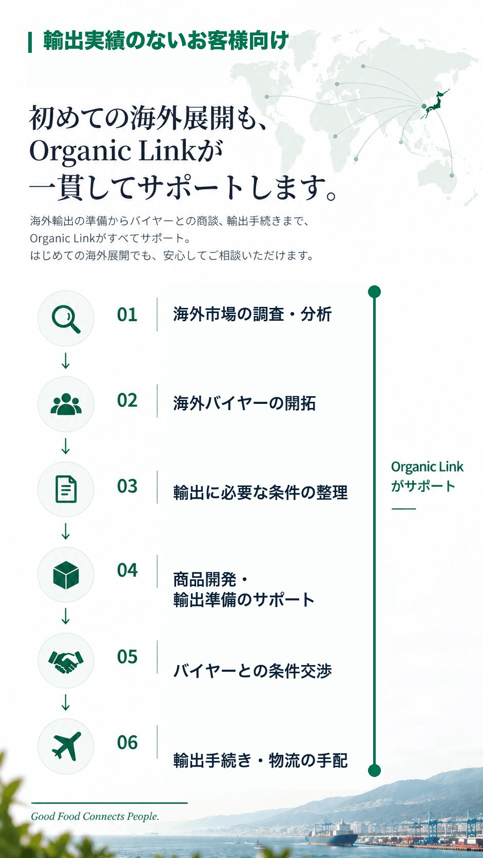 初めての海外展開も、Organic Linkが一貫してサポートします。