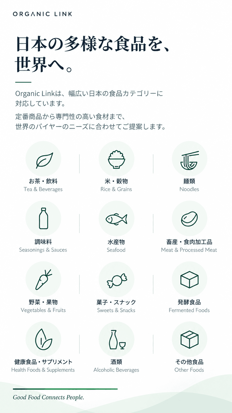 日本の多様な食品カテゴリーを世界へ。