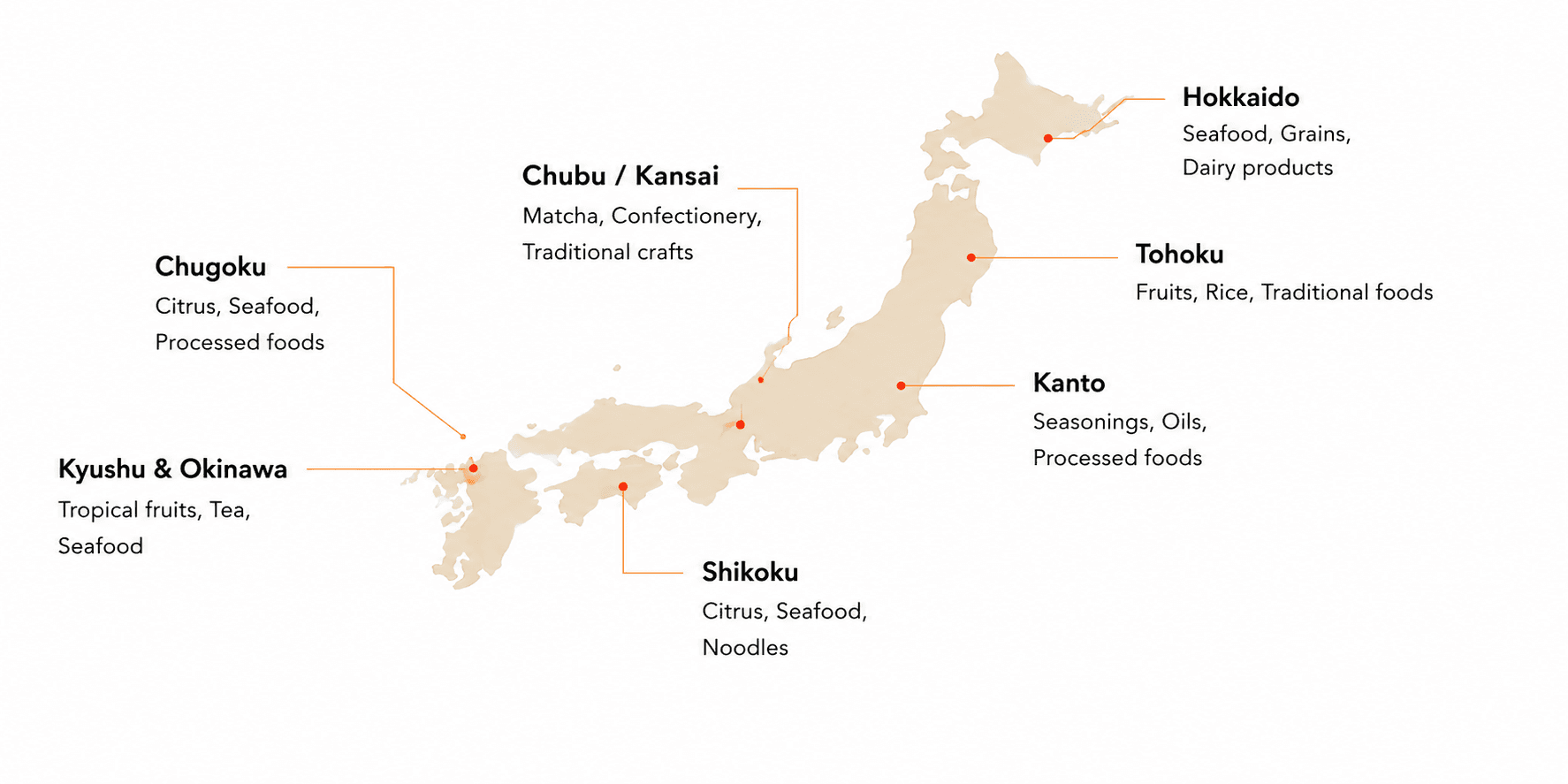Map of Japan with regional product labels