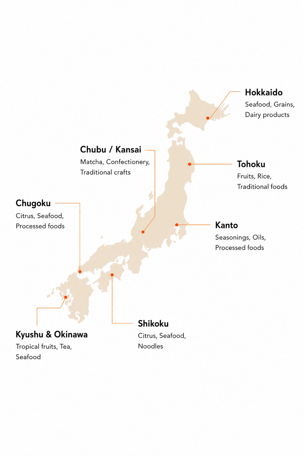 Map of Japan with regional product labels
